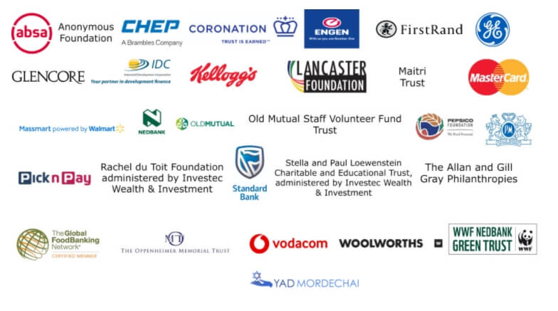 Top Financial Partners